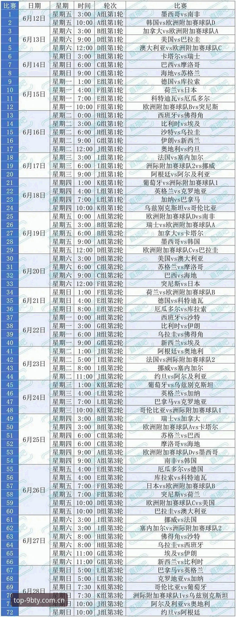 世界杯观赛潮遭遇签证寒流：一场政治博弈下的体育赛事深度评测