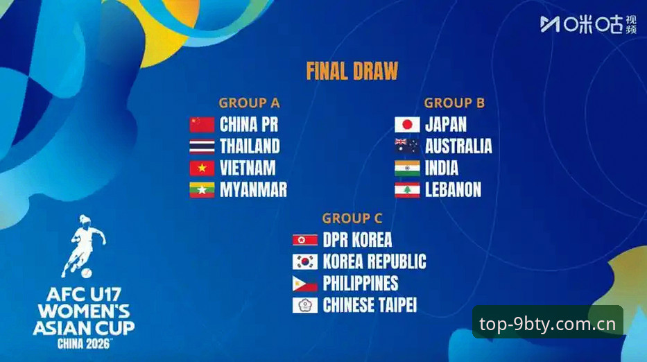 U17世界杯抽签结果出炉：中国男女足硬仗 vs 机遇，谁更值得期待？